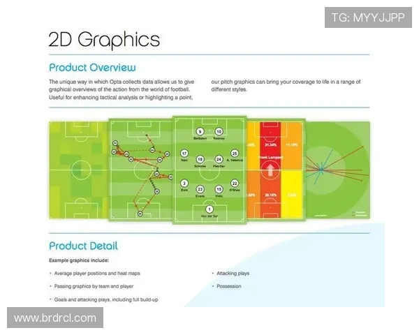 广州足球队灵活性表现的数据分析与战术探讨 广州足球队灵活性表现的数据分析与战术探讨