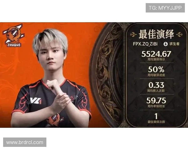 洲际赛积分榜更新FPX凭借64分稳居第一名 洲际赛积分榜更新FPX凭借64分稳居第一名