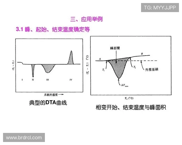 英雄联盟战队WE的耐力与韧性分析探讨及其在比赛中的重要性