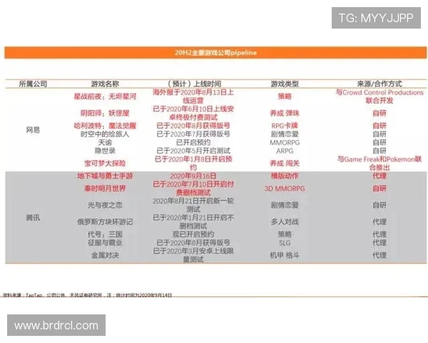 北京网球队运营策略深度分析与未来发展展望