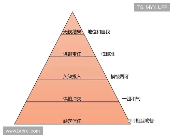 深圳街舞队速度表现数据分析揭示训练效果与团队协作的重要性
